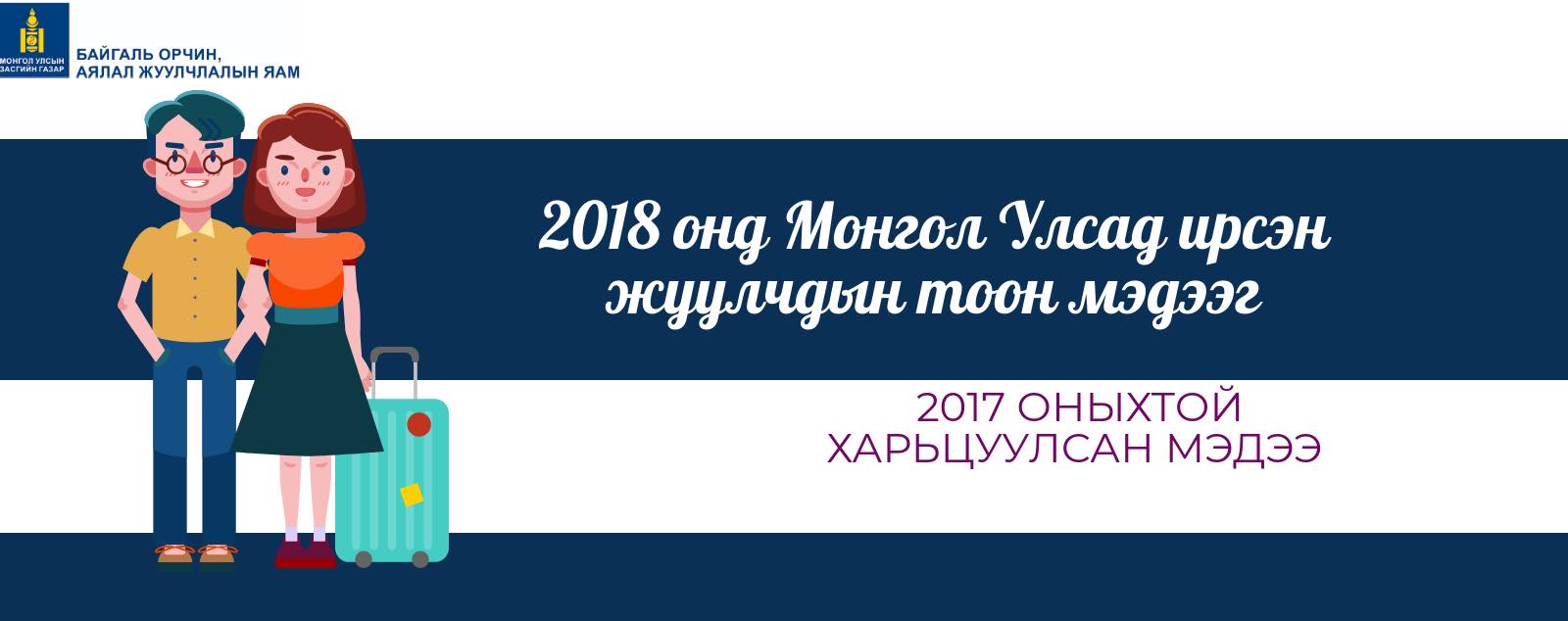 Монгол Улс 2018 онд 529 мянган жуулчин хүлээн авлаа