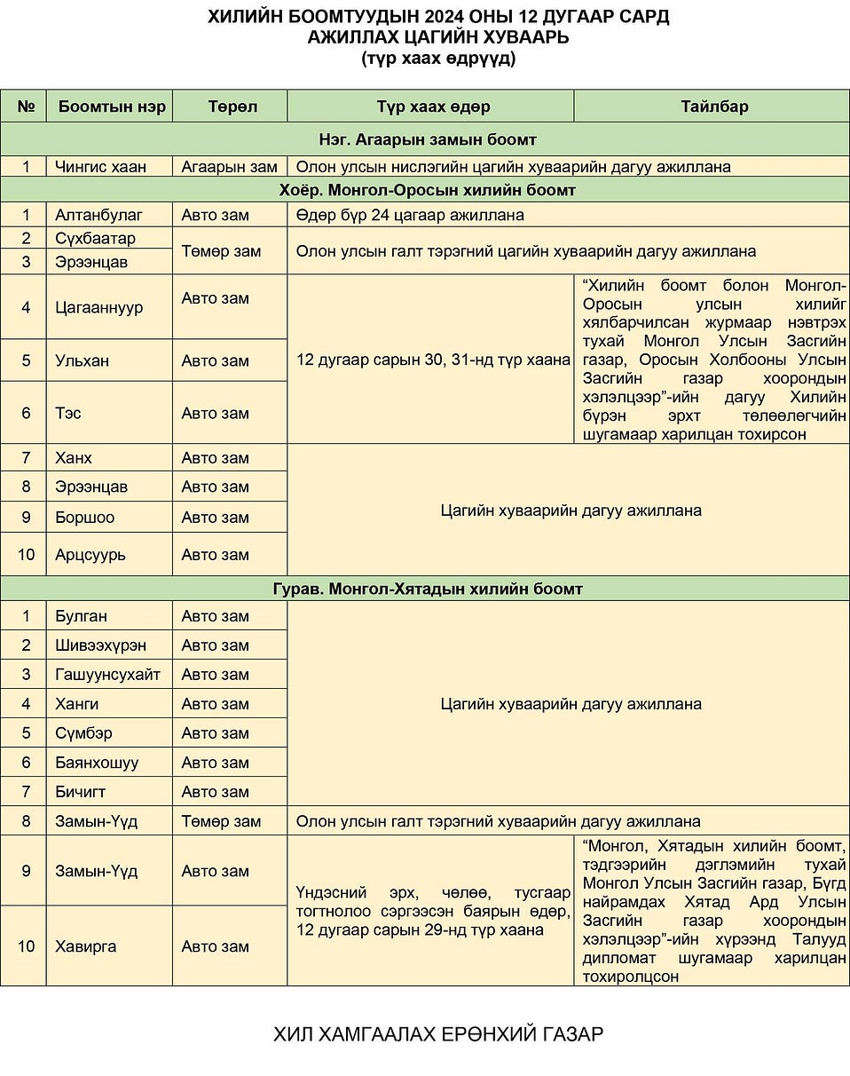 Хилийн боомтуудын 12 дугаар сард ажиллах цагийн хуваарь
