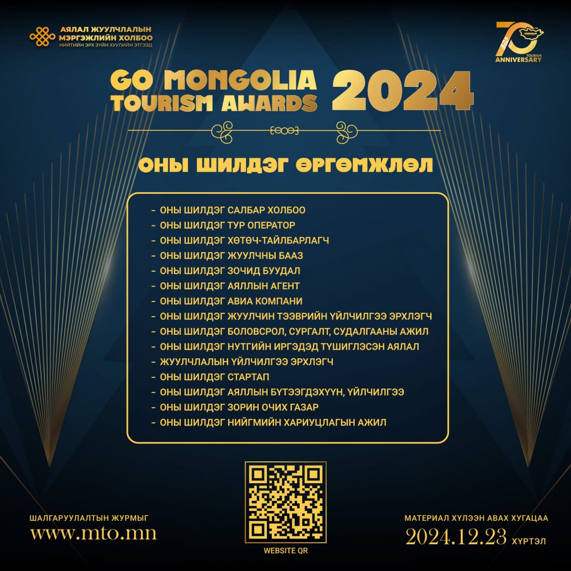 Tourism Awards – ийн өмнө оны шилдгүүд тодорно.